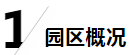 中亞硅谷產(chǎn)業(yè)基地丨向世界起航 邀約全球智慧(圖2)