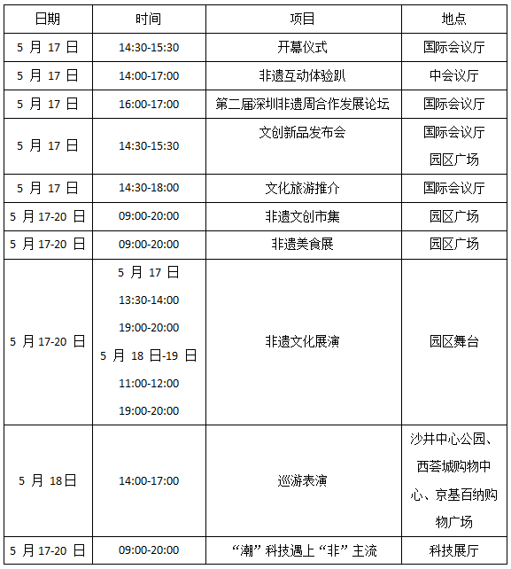 第十五屆中國(guó)（深圳）國(guó)際文化產(chǎn)業(yè)博覽交易會(huì)中亞硅谷藝立方手信文化產(chǎn)業(yè)園分會(huì)場(chǎng)(圖3)