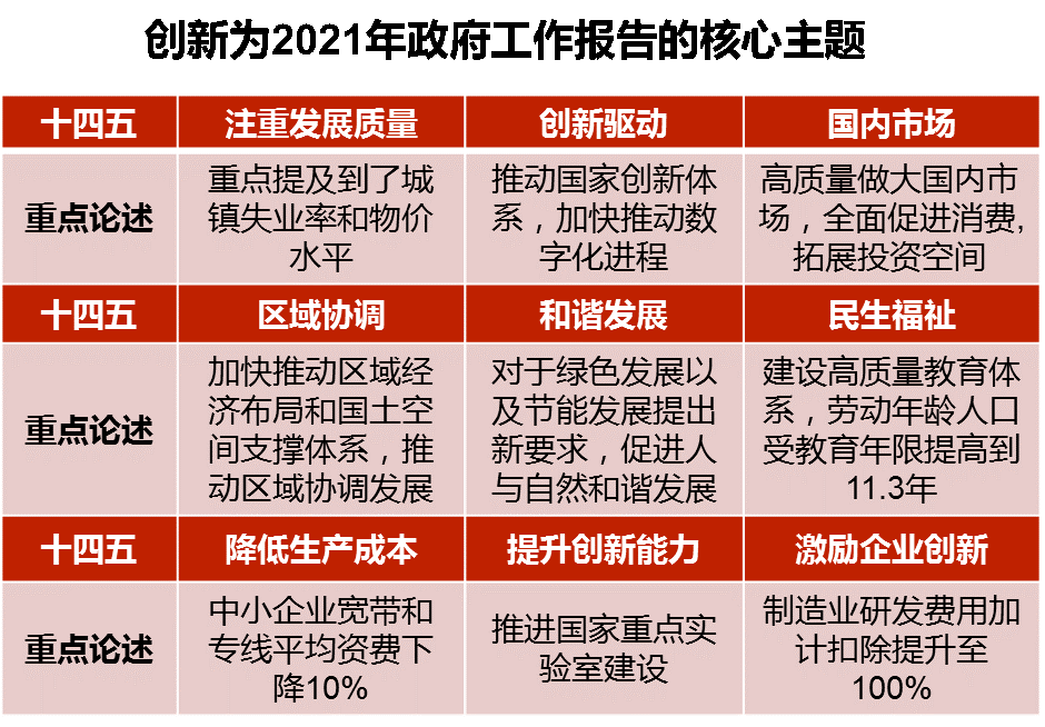 以客為尊，中亞硅谷用心服務為企業(yè)發(fā)展保駕護航(圖1)